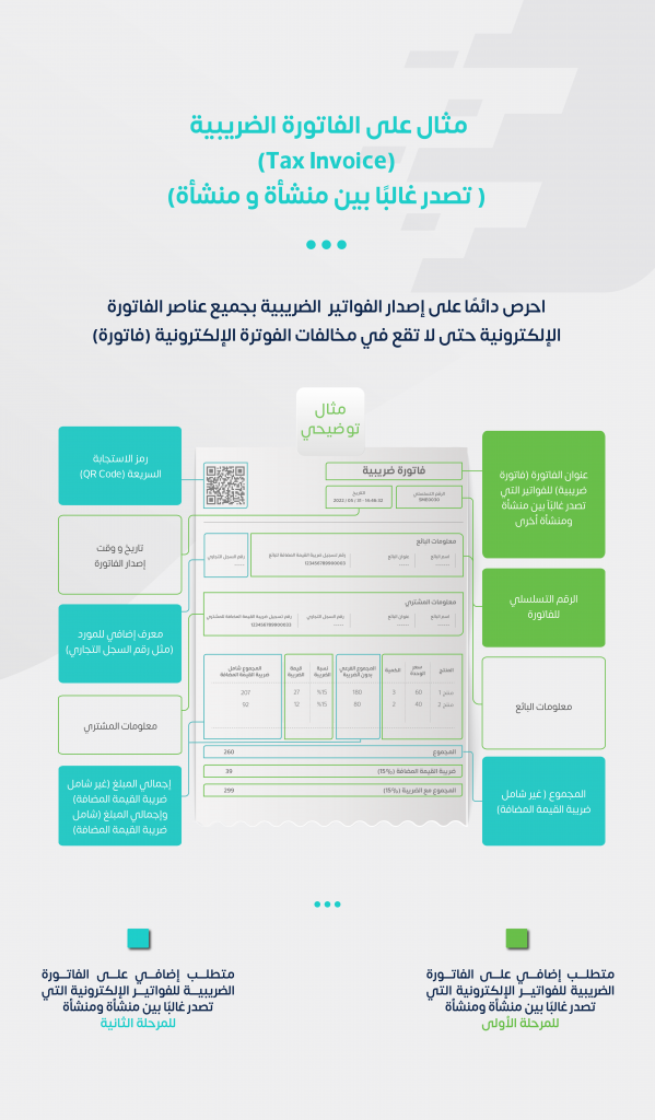 فاتورة إلكترونية